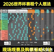 巴萨6500万铁卫挂牌 英超豪门争夺战即将开启